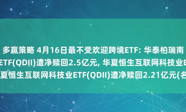 多赢策略 4月16日最不受欢迎跨境ETF: 华泰柏瑞南方东英恒生科技指数ETF(QDII)遭净赎回2.5亿元, 华夏恒生互联网科技业ETF(QDII)遭净赎回2.21亿元(名单)