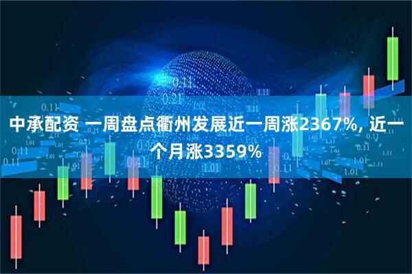 中承配资 一周盘点衢州发展近一周涨2367%, 近一个月涨3359%