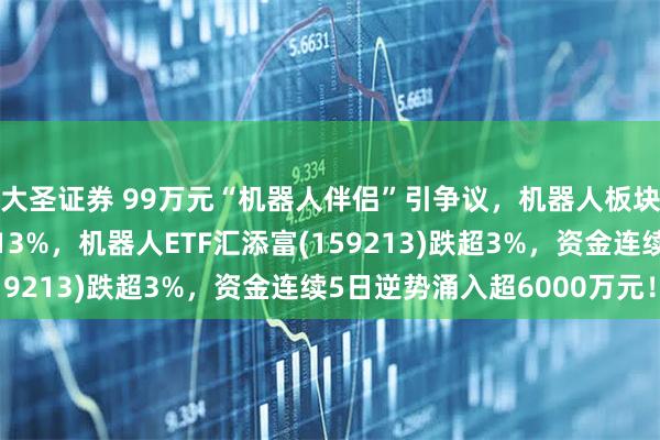 大圣证券 99万元“机器人伴侣”引争议,机器人板块重挫,绿的谐波跌超13%,机器人ETF汇添富(159213)跌超3%,资金连续5日逆势涌入超6000万元!
